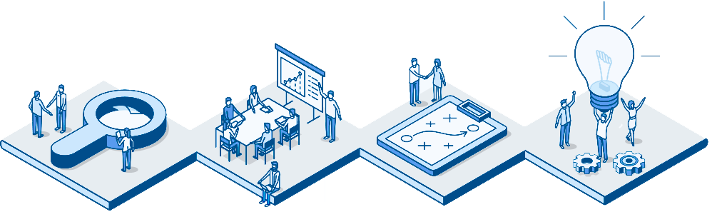 four isometric views, beginning with research, contacting, collaborating, and completing a task